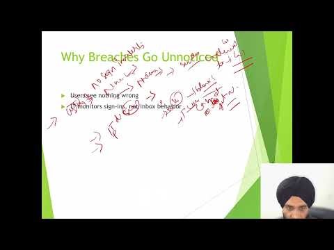 Hidden Inbox Rules Explained – The Silent Email Attack Nobody Monitors