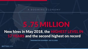 6.6K views · 147 reactions | Whether it's strengthening our military, rebuilding our economy, or keeping our communities safe, we've delivered on our promises to the American people and we have the numbers to prove it → | House Republicans | Facebook