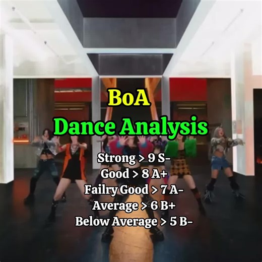 BoA Dance Analysis: Understanding the Moves