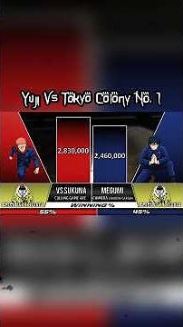 YUJI vs TOKYO COLONY NO. 1 Power Levels 2026 🔥