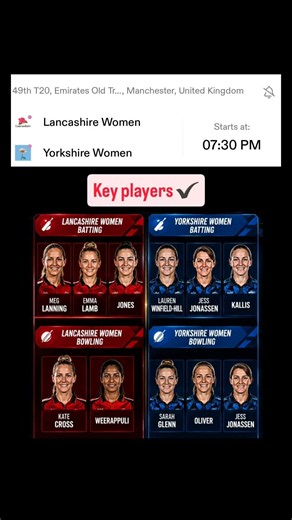 Lancashire Women vs Yorkshire Women 🏏 Key Players | Women's T20 Match Preview #shorts