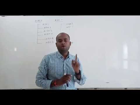 ADC PROGRAM FOR ARM7 LPC2148