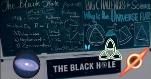 2.8K views · 40 reactions | Is The Universe Flat, Finite & Bounded? | 푶풑풆풏푴풂풕풉푪풊풓풄풍풆 | Facebook