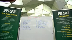 Applications are now open for the 2022 RISE Rugby League Development Program. This year, the RISE Program will be offered to aspirational Junior Rugby League players across the country in partnership with the QRL, NSWRL, NRL NT, NRL SA, NRL WA & NRL VIC. To learn more, go to www.playrugbyleague.com/rise. (To find your closest program follow the Players Program link at the bottom of the webpage). | NRL Game Development & Education