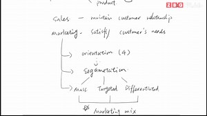 2525年ACCA最新考季ACCA-F1（F1-会计师与企业）完整版含讲义-04.F1 PA 04