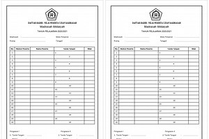 Format Daftar Hadir dan Nilai Ujian Sekolah/Madrasah