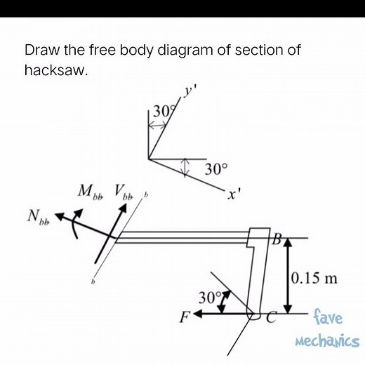 Problem 1-14/ Engineering Mechanics Materials.