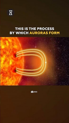 This Is How Auroras Actually Form #trendingshorts #space #science #aurora