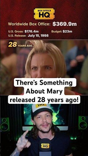 28 years ago ‘There’s Something About Mary’ was released!