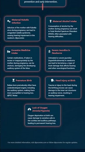 Genetic and Chromosomal Disorders