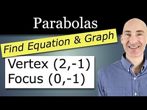 Find the Equation of a Parabola Given Focus and Vertex and Graph