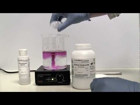 Using Phenolphthalein As An Acid - Base Indicator