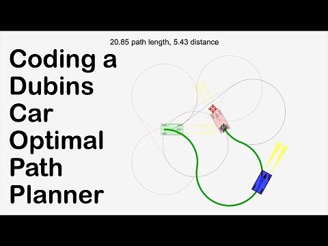 Coding a Dubins Car Optimal Path Planner