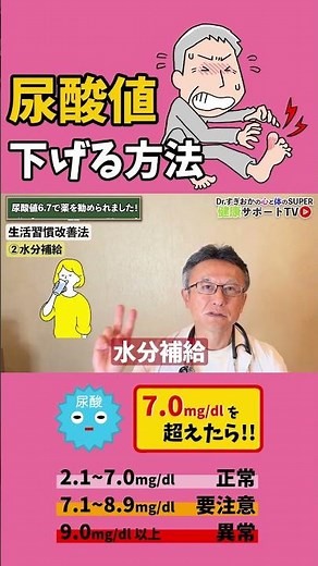 A doctor explains how to lower uric acid levels #SugiokaClinic #Cardiology #FunabashiCity
