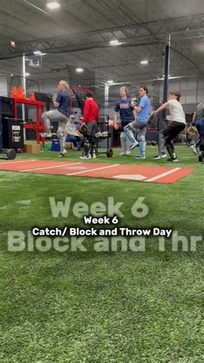 Week 6 Catch • Block • Throw ✔️ Throwing: Staying stacked in the back leg to move with intent and accuracy ✔️ Receiving: Chest + hips lined up to create a clean pocket and win the zone ✔️ Blocking: Right angles + a tough mindset to keep the ball in front Building complete catchers — one rep at a time | Ironcatching | Facebook