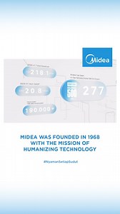 Midea Group, didirikan pada tahun 1968, adalah perusahaan teknologi...