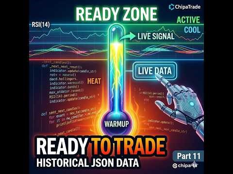 From Startup to Signals: Professional Bot Warmup Strategies