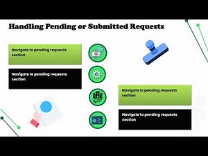 Kronos: How to Cancel Time Off | Time-Off Training | Cancellation Tutorial