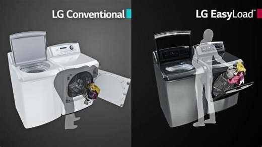 Reviews for LG 7.3 Cu. Ft. SMART Vented Electric Dryer in White with EasyLoad Door and Sensor Dry Technology | Pg 4 - The Home Depot