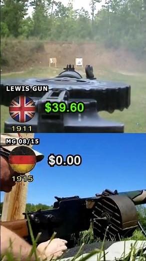 Lewis Gun vs MG 08/15 – Cost Per Shot Revealed!