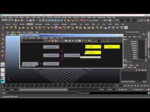 Autodesk Maya 2015 Tutorial | Hypergraph