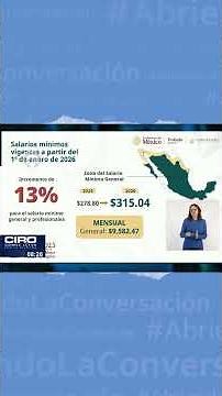 Salario mínimo sube 13%, pero supervisores quedan “apretados”