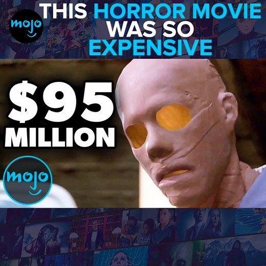 Hey, all those horror weapons and fake blood don't come cheap! | WatchMojo