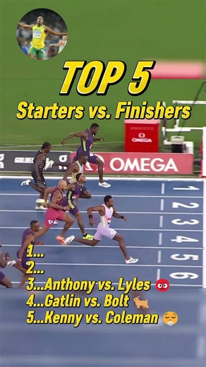 Top 5 Greatest Starters Vs Finishers in 100m Sprinting History!
