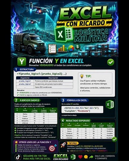 ¡Domina la función Y en Excel! ✅ Evalúa múltiples condiciones fácilmente