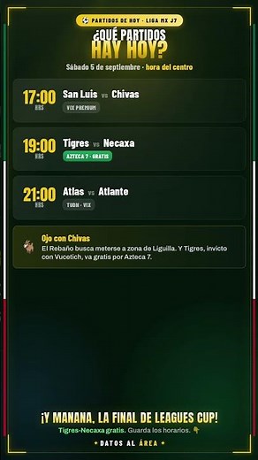 Which Liga MX matches are on TODAY? Chivas, Tigres, and Atlas | Matchday 7 Saturday schedule
