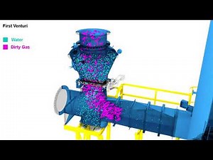 Multi-stage Venturi Wet scrubber