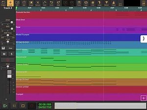 The Wonder Pets - Theme (End) - Audio Evolution Cover
