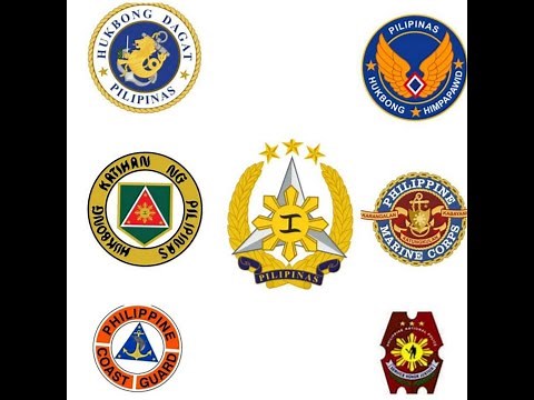 Military Ranks | Rank And Insignia | AFP/PNP/PCG | Philippines | Reserve Officer Vlog