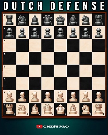 Dutch Defense STRATEGY Revealed!#chess #chessforbeginners #checkmate #chesspro #chessstrategy