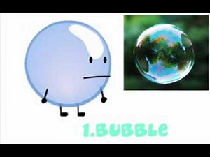 MY TOP BFDI CHARACTERS RANKING!