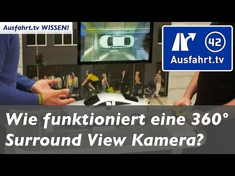 How does a 360-degree camera / surround view camera / bird's eye view camera work? Exit.tv Knowledge