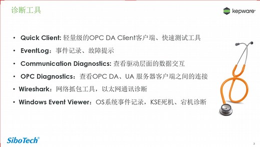 KEPServerEX及KEPWARE功能介绍及应用