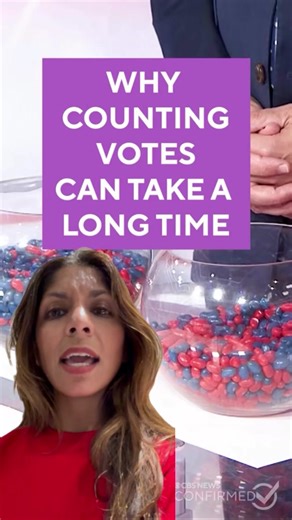 Why is the projected winner of the 2024 election announced faster in some states than others? CBS News election expert and political contributor David Becker explains. #election2024 #election #voting #politics