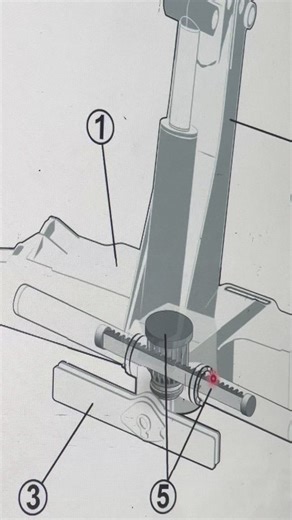 Funcionamiento del sistema de giro de una grúa Hiab