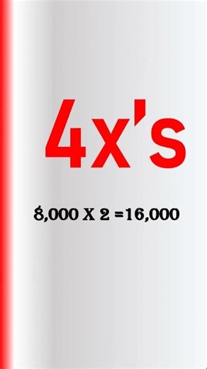 Math Trivia Question