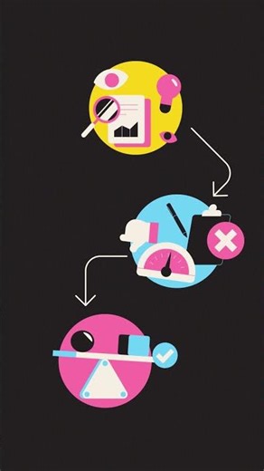 Stop Guessing ❌ Start Forecasting ✅ #shorts