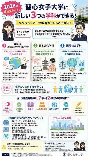 【大学情報】聖心女子大学が大改革！2028年に新学科3つ誕生へ【受験生必見】