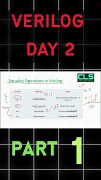 Operators in Verilog HDL | Concatenation & Replication Tutorial (Day 2)
