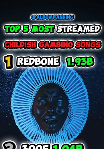 TOP 5 Childish Gambino Streamed Song’s #childishgambino #childishgambinoedit #hiphop #rap