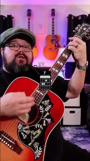 Free Bird Easy Guitar Tutorial!