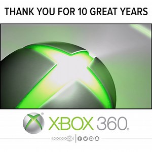 373K views · 4.3K shares | What will you remember most about the Xbox 360? | GameSpot | Facebook