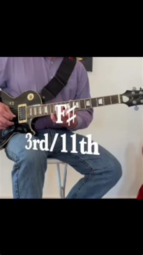 C# MINOR PENTATONIC SCALE 9TH POSITION