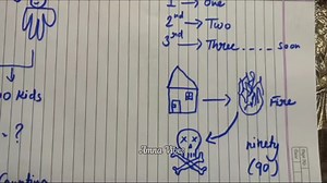 Only 90s Kids Will Remember This 😂 | Amna Vibes