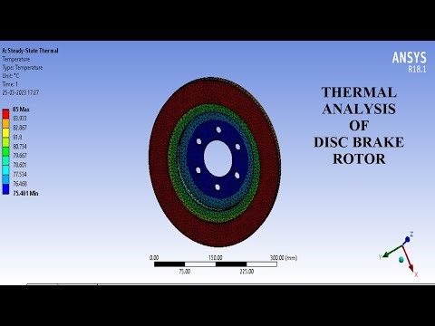 Disc Brake Rotor I Design-II | Thermal Analysis I Temperature | Heat Flux | ANSYS Workbench