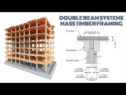 Single vs. Double Beams for Mass Timber Construction